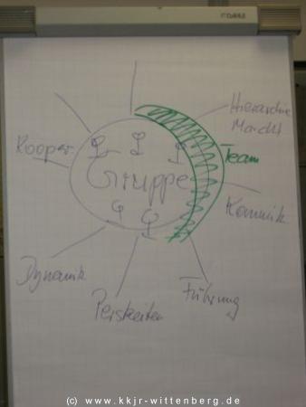 bild5