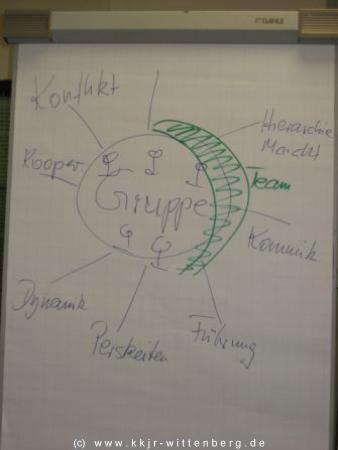 bild6